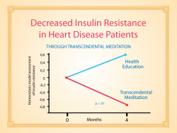 verminderde insulineresistentie (type 2 Diabetes)