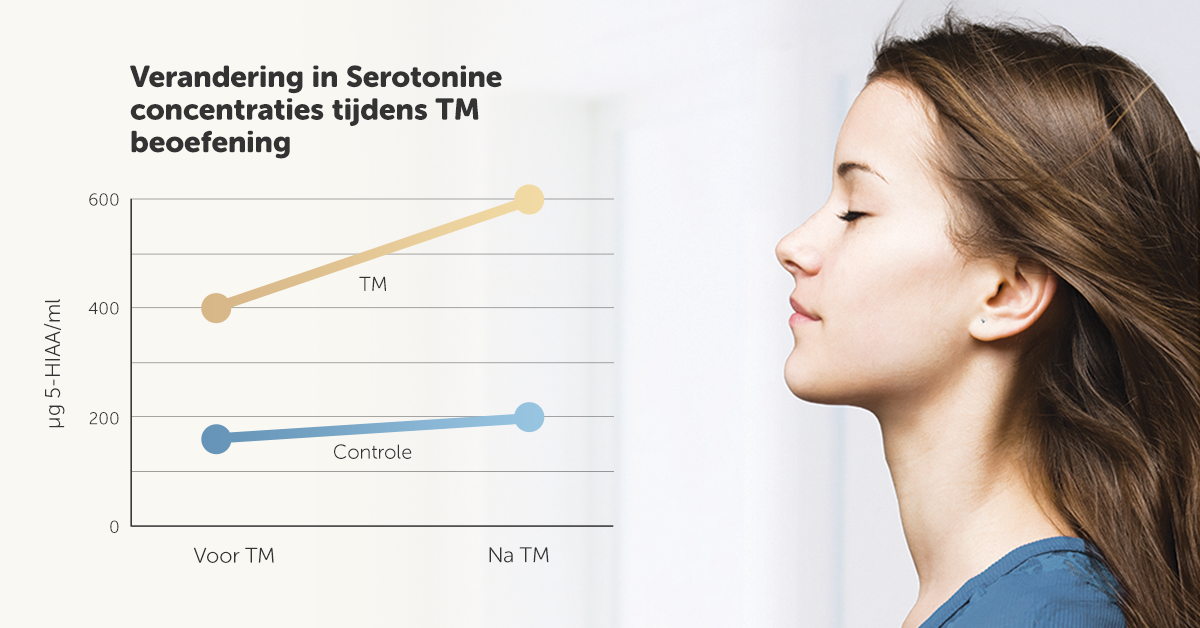 serotonin-woman-BE
